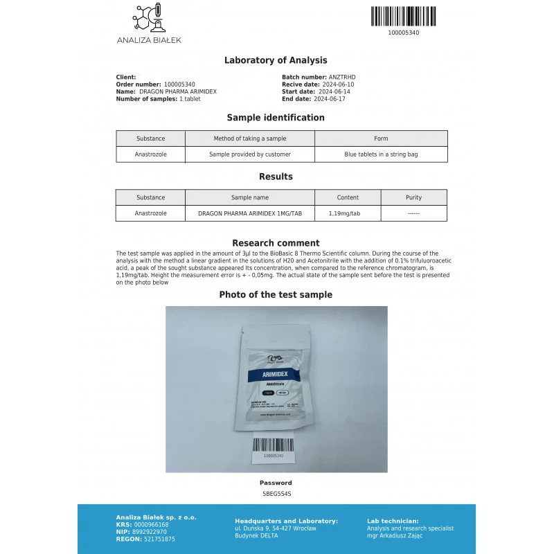 ARIMIDEX - 100 tabs by Dragon Pharma, Europe