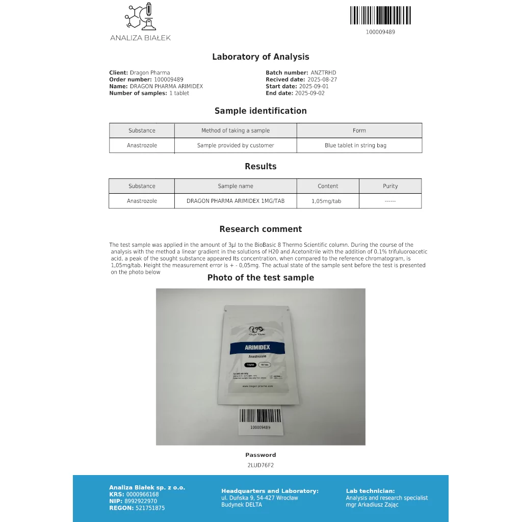ARIMIDEX - 100 tabs by Dragon Pharma, Europe