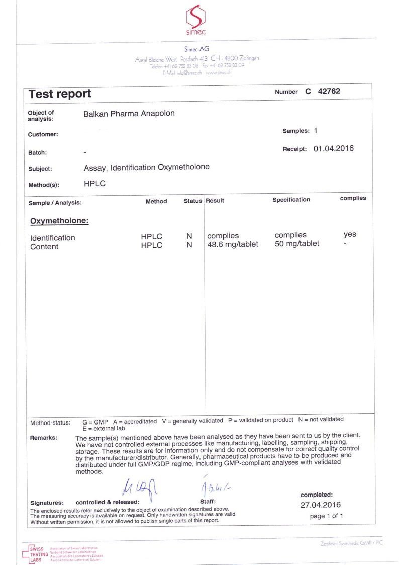 balkan anapolon lab tes results