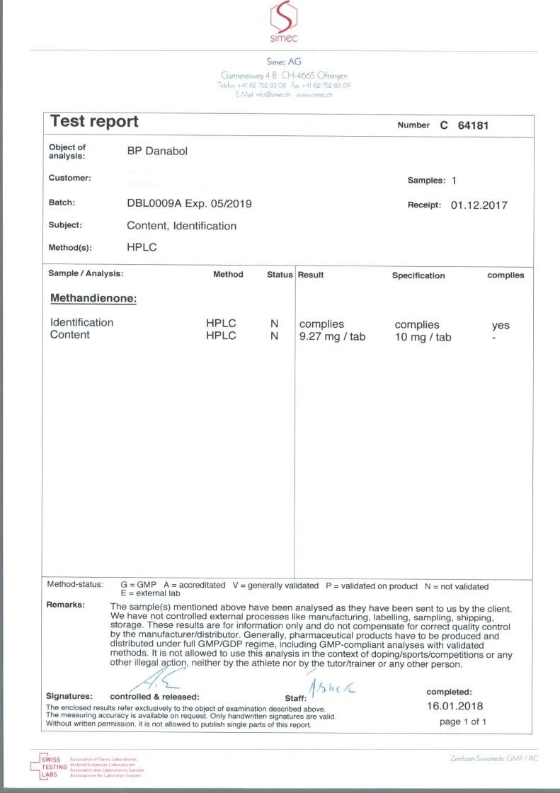 balkan danabol 10 lab tes results