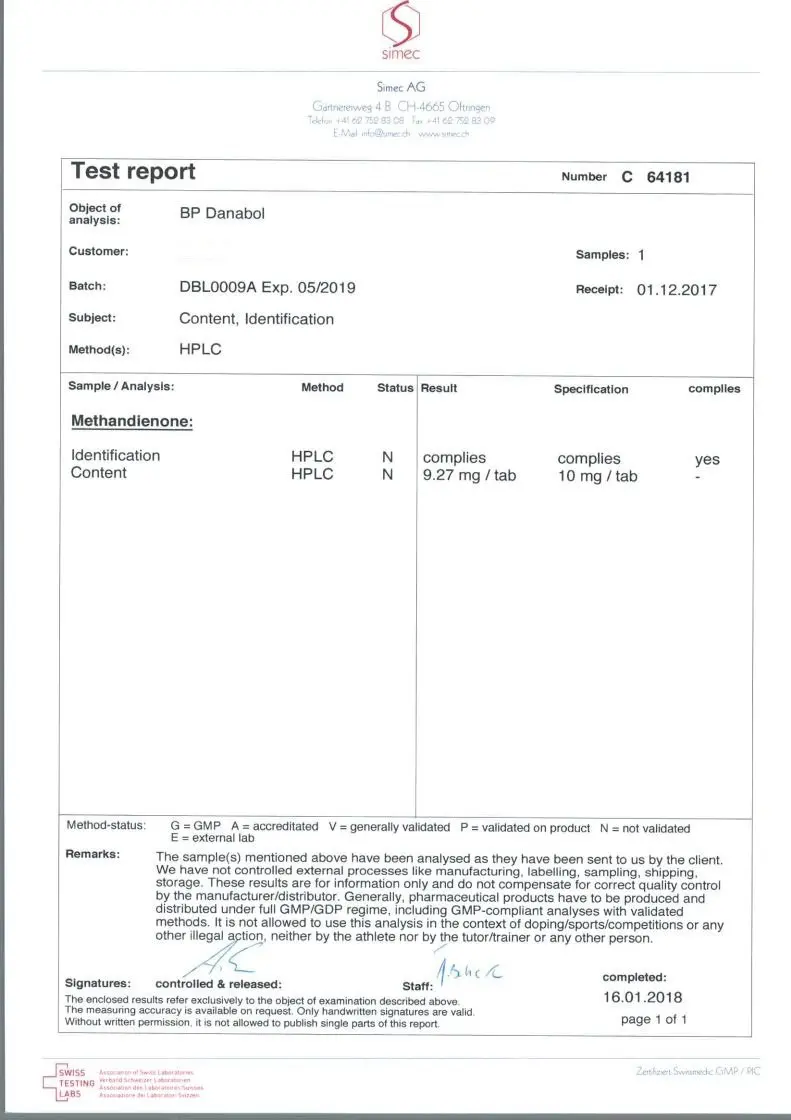 balkan danabol 10 lab tes results