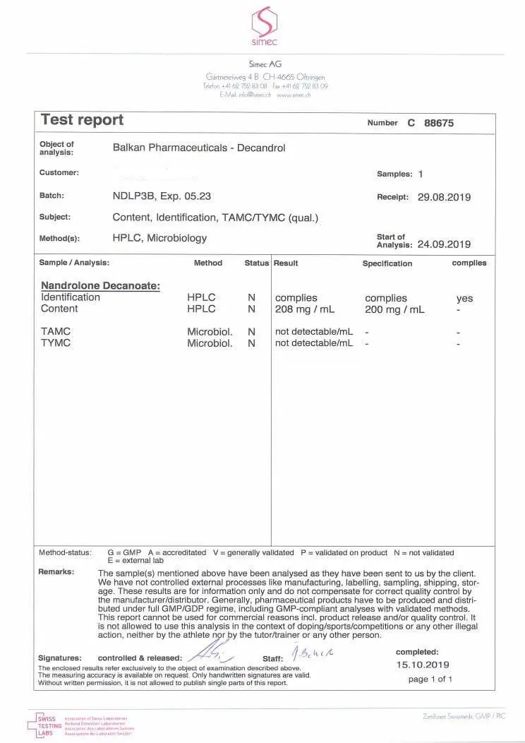 balkan decandrol lab tes results