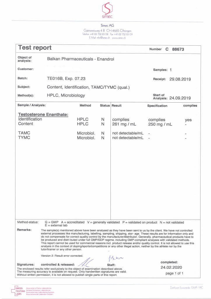 balkan enandrol lab tes results