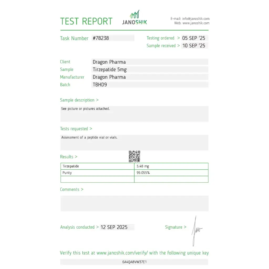 Independent Lab Testing Update – September 2025
