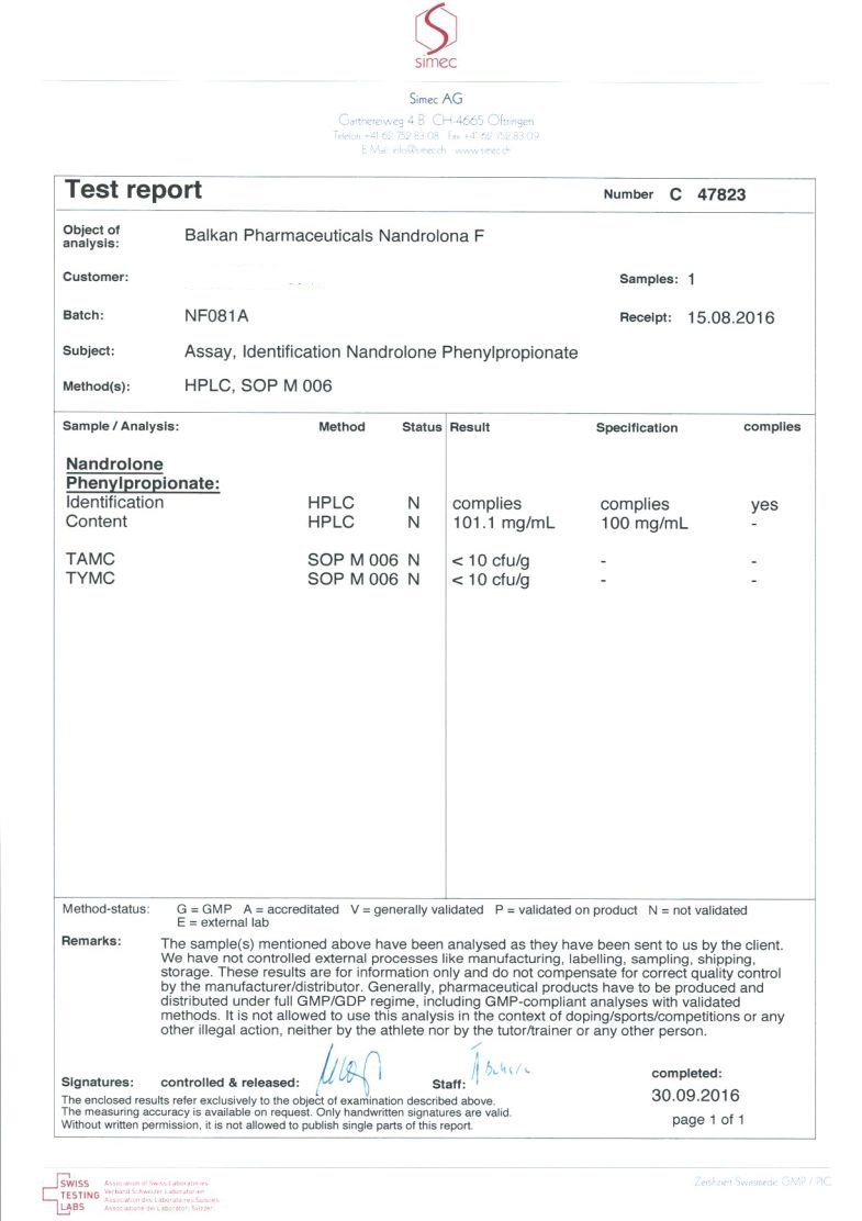 balkan fenandrol lab tes results