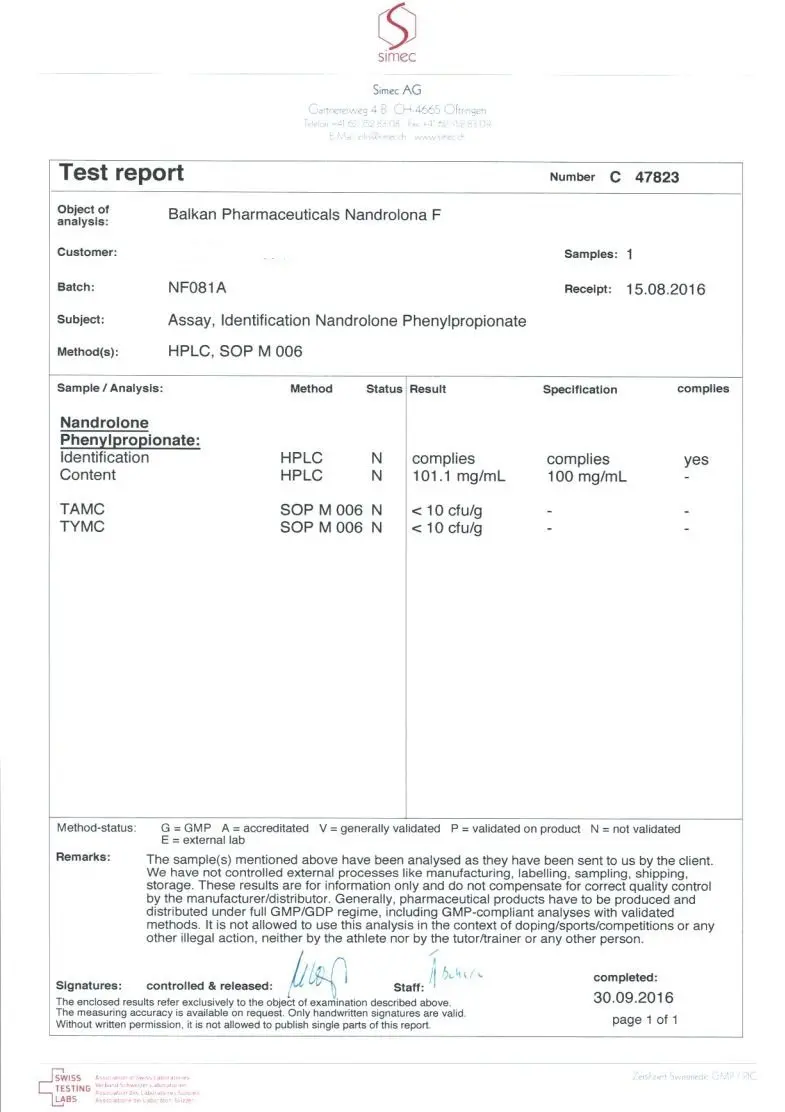 balkan fenandrol lab tes results