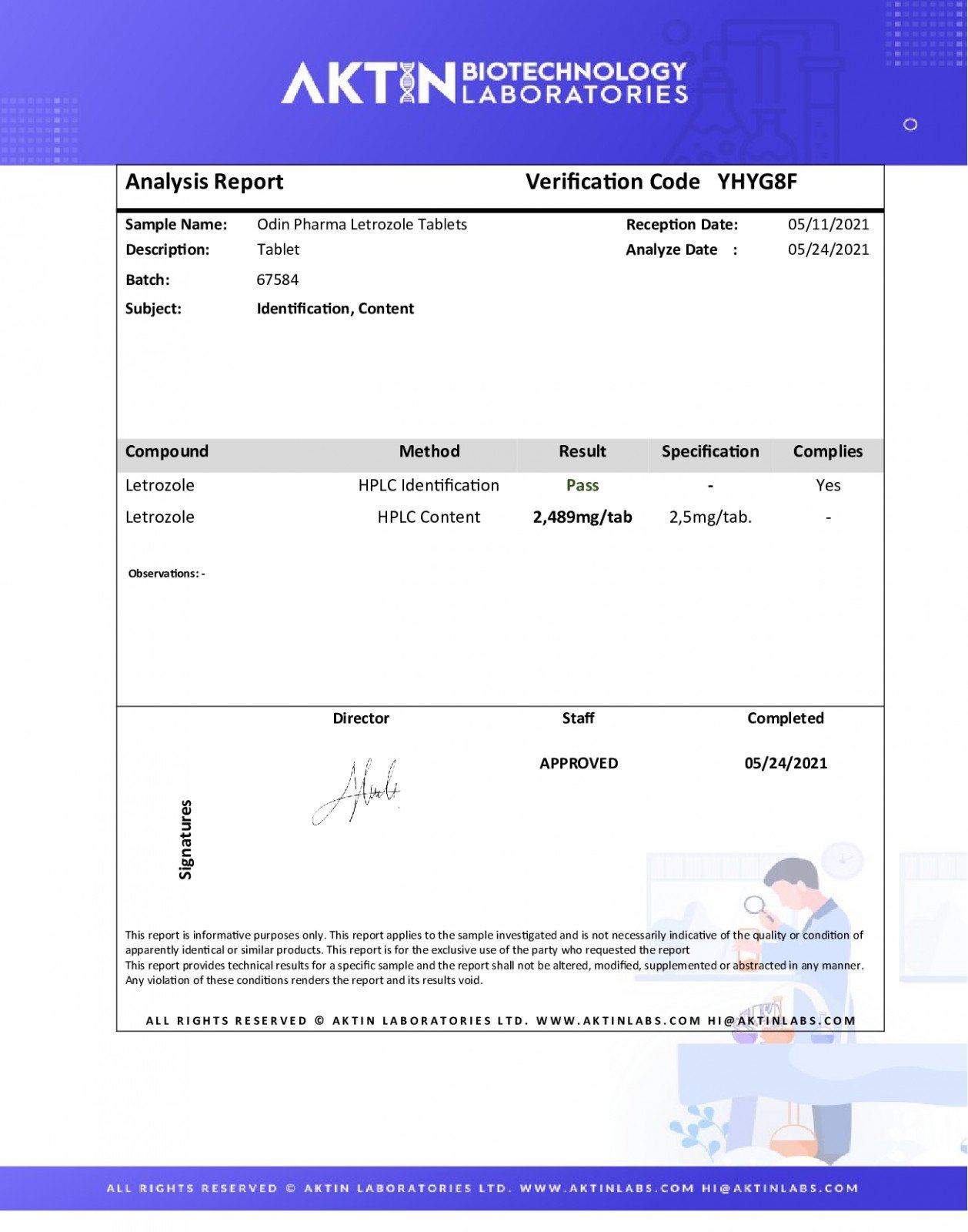 odin letrozole lab tes results