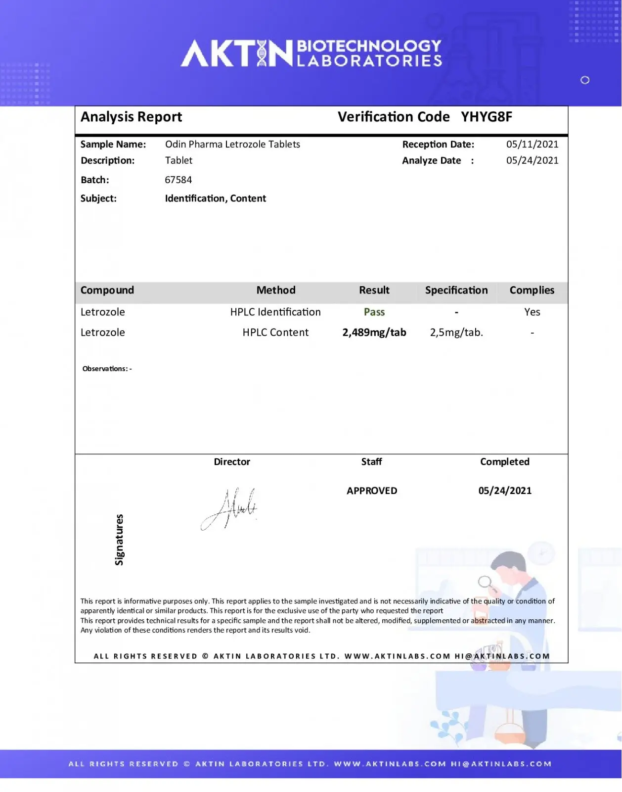 odin letrozole lab tes results
