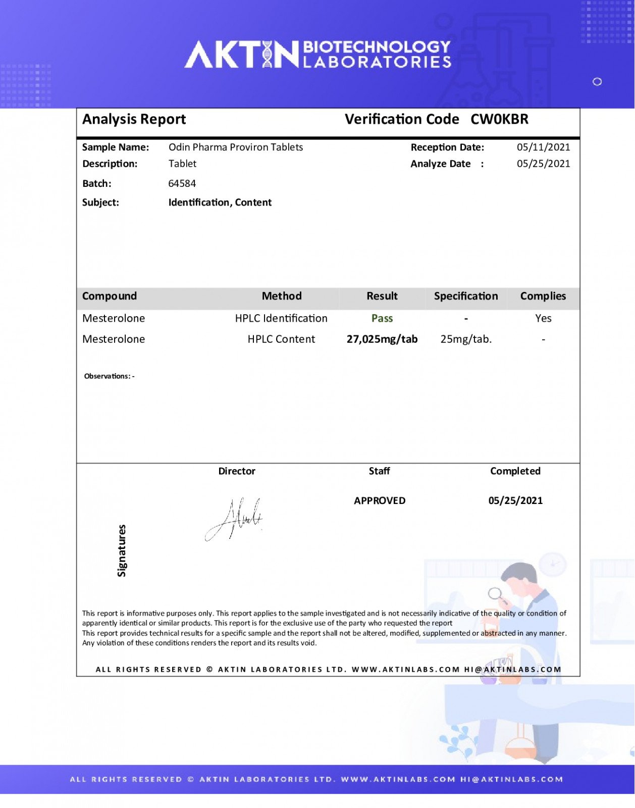 odin proviron lab tes results