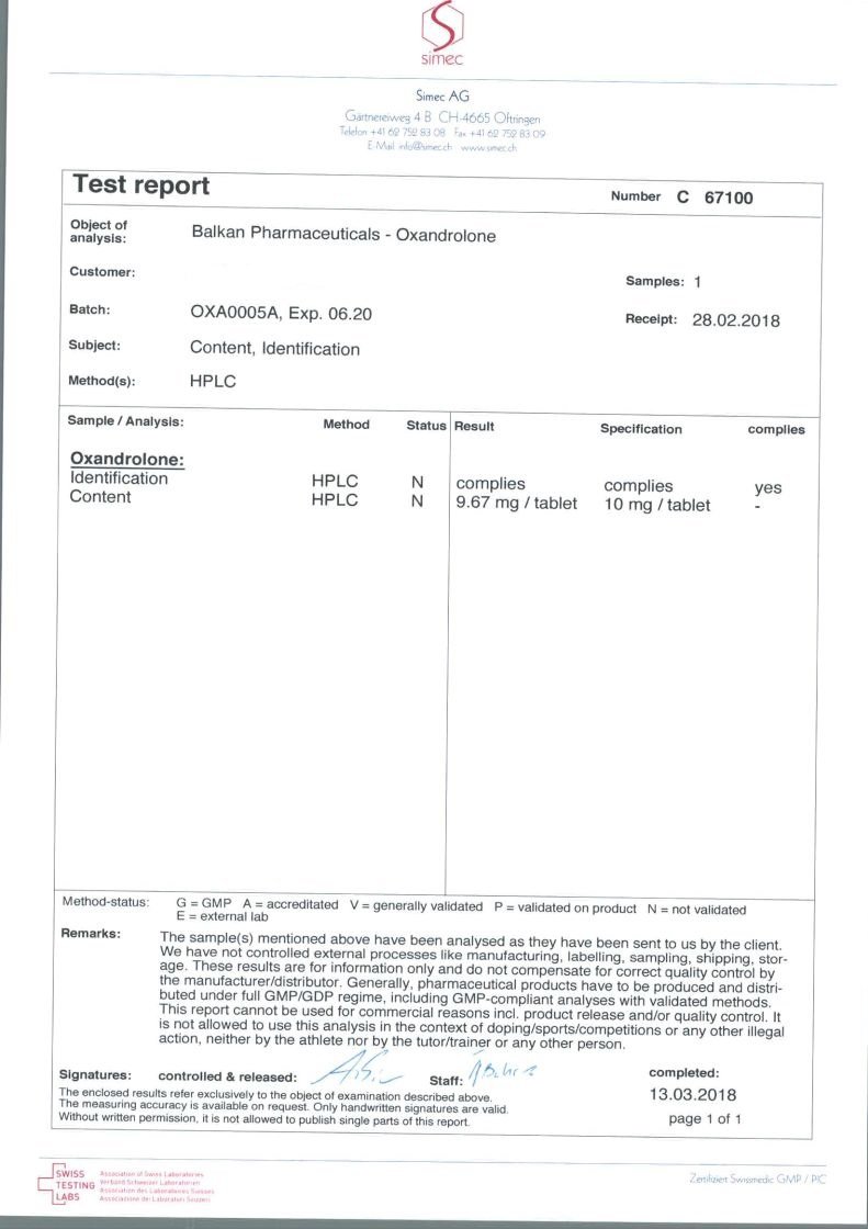 balkan oxandrolone lab tes results