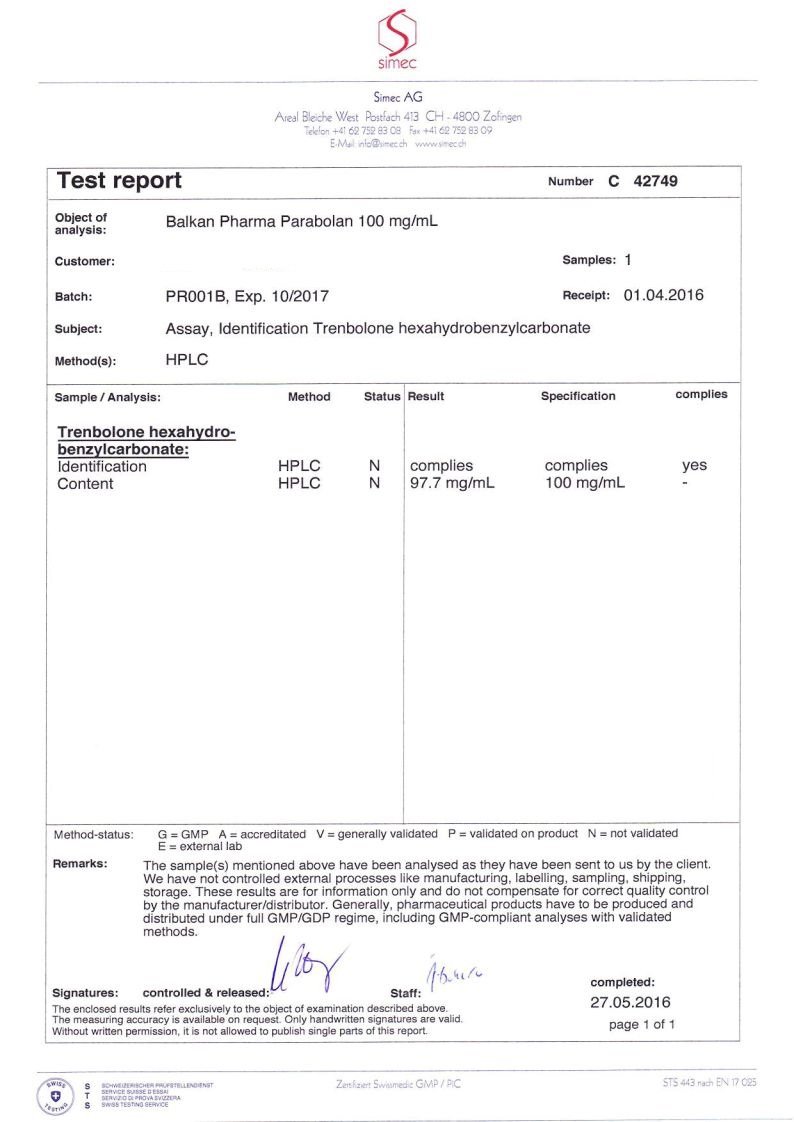 balkan parabolan lab tes results