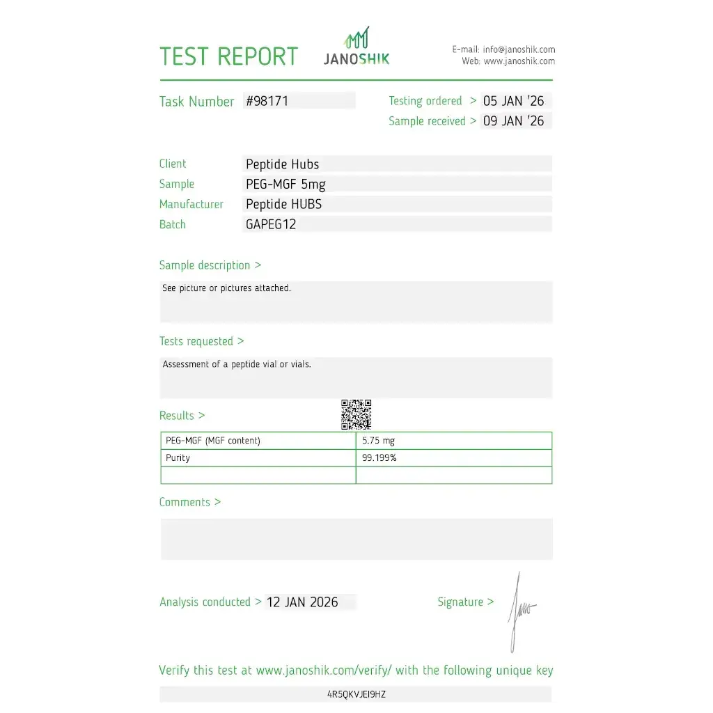 peg-mgf lab test result