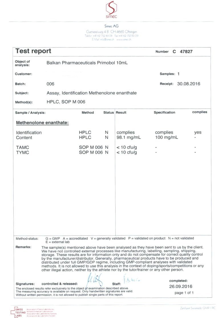 balkan primobol lab tes results