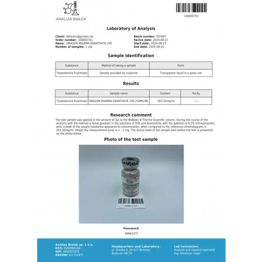 ENANTAT 250 - 10 ml by Dragon Pharma, Europe