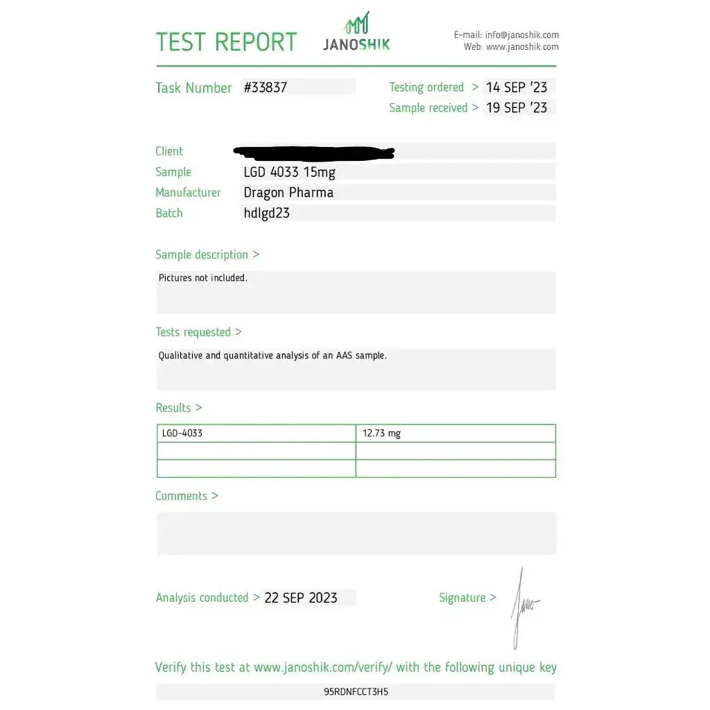 LGD 4033 - 100 tabs by Dragon Pharma, Europe LGD 4033 - 100 tabs by Dragon Pharma, Europe