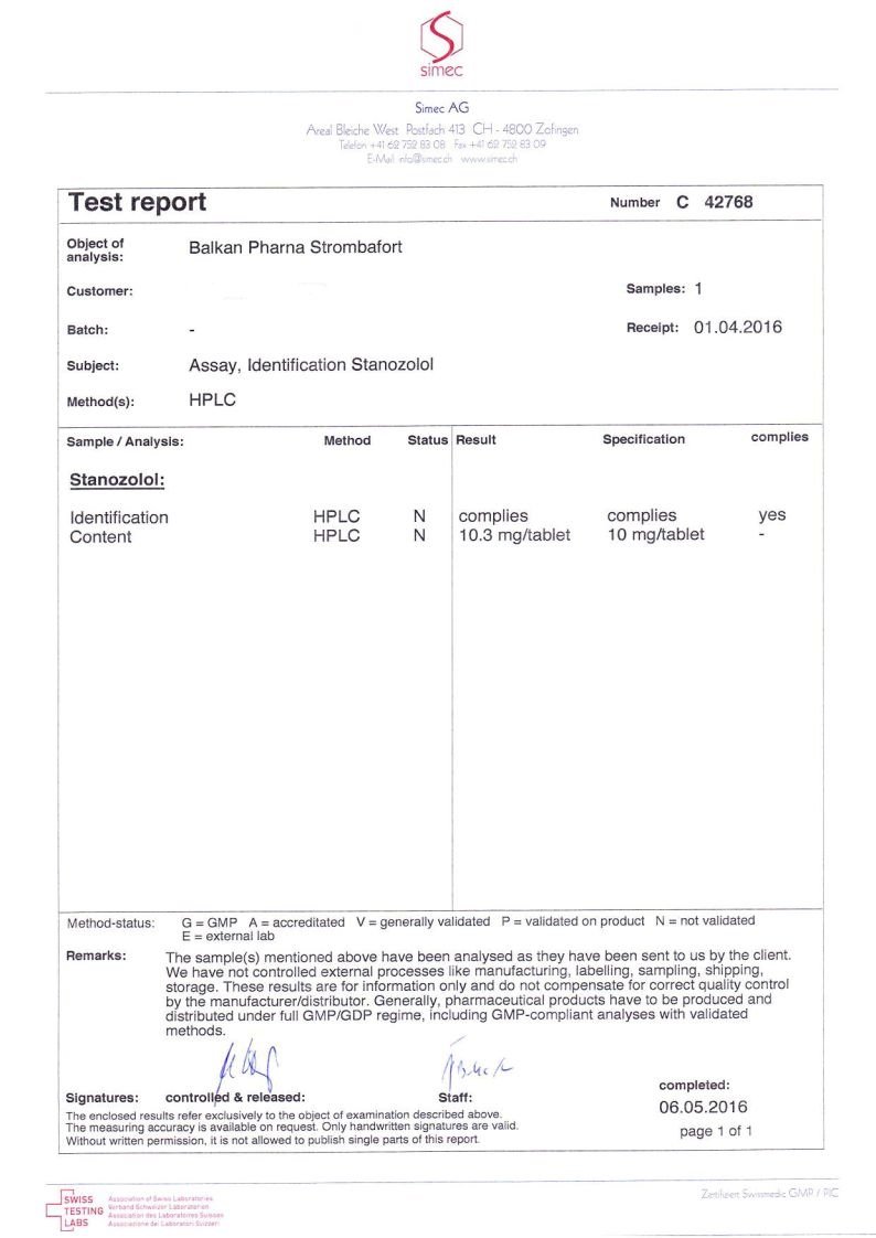 balkan strombafort 10 lab tes results