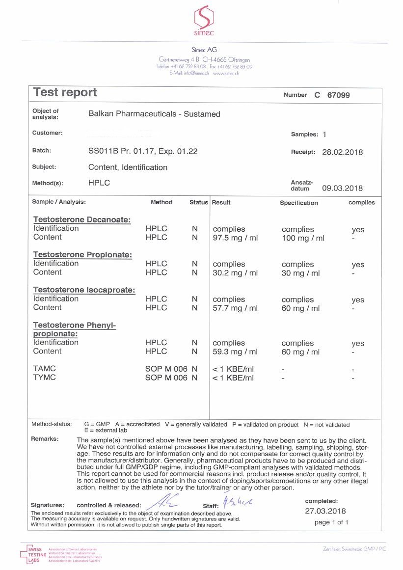 balkan sustandrol lab tes results