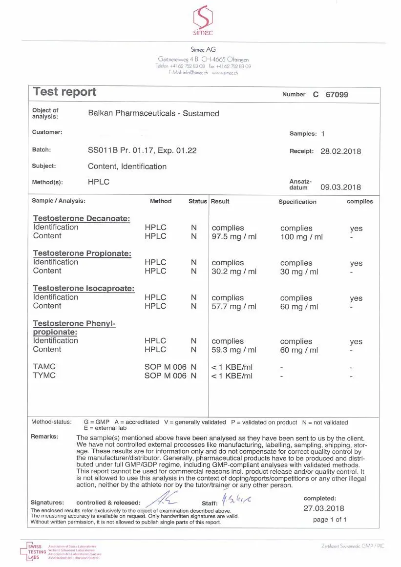 balkan sustandrol lab tes results