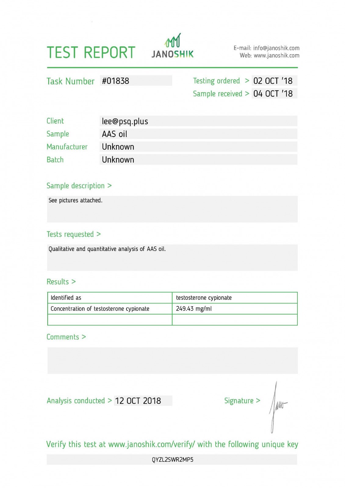 hilma testosterone cypionate lab tes results