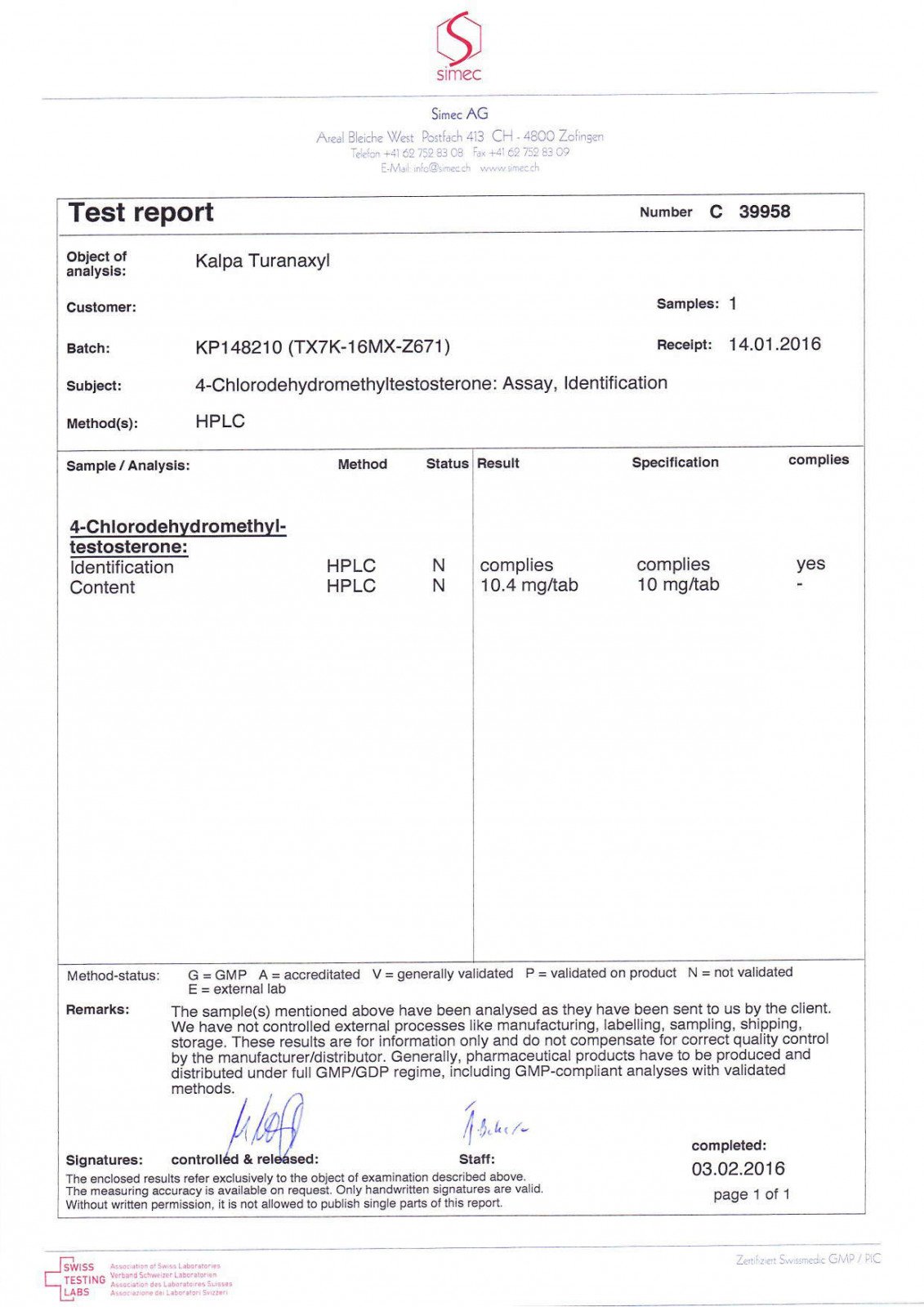 kalpa turanaxyl lab tes results